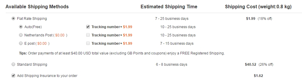 метод доставки гир бест